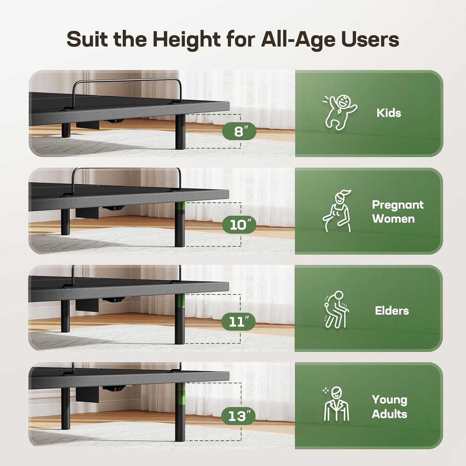 Marsail MS01 Queen Adjustable Bed Base Frame, 4 Ports USB A&C Adjustable Bed Base with Under-Bed Nightlight, 3 Minutes Fast Assembly, Wireless Remote Control Adjustable Bed with 4 Height Options - Image 7